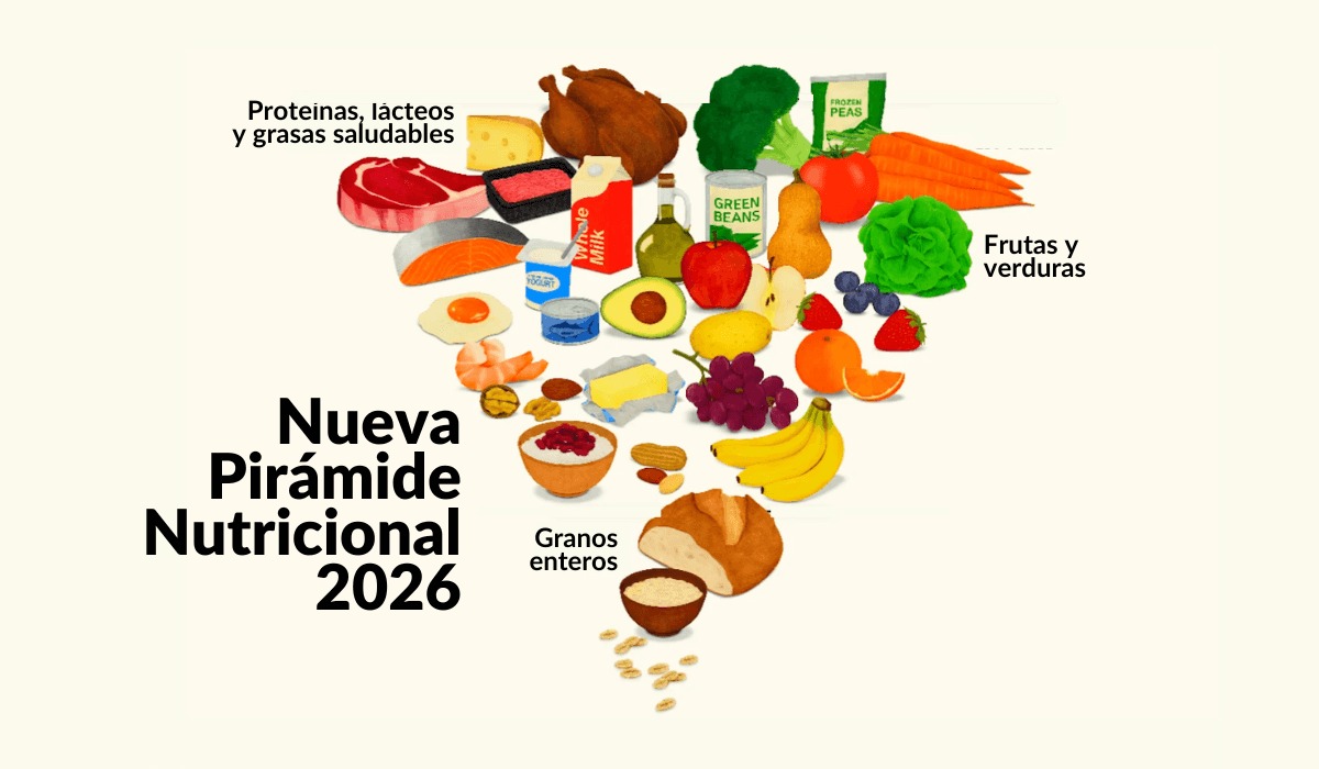 Nueva pirámide nutricional y sus implica