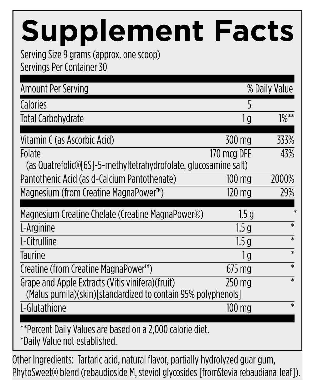 NOx Synergy™ - Imagen 2