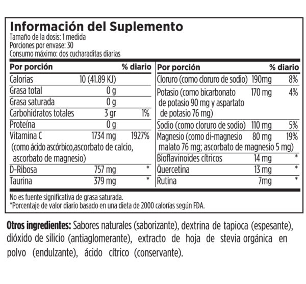 Fórmula Rehidratante - Imagen 2